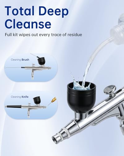 Airbrush Kit with Air Compressor,Dual-Action & Dual-Airflow 50 PSI High Pressure Air Brush with 0.2/0.3/0.5mm Nozzles & Cleaning Sets, for Painting, Nails, Modeling, Makeup, Cake Decor,