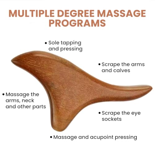 2pcs Wood Massage Roller,Manual Wooden Fascia Massage Tool | Wooden Fascia Massage Roller Trigger Points,Stomach Rolling guasha Massager Tool, for Fascia,Relief, Body Shaping