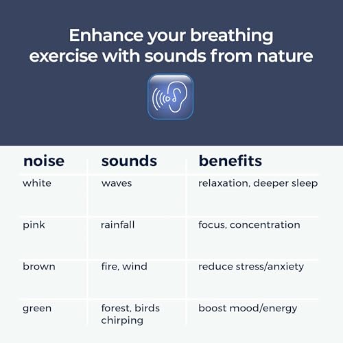 Mindsight 'Original Breathing Buddha' Guided Visual Meditation | 3 Modes to Slow Your Breathing & Calm Your Mind | Stress & Anxiety Relief | Wellness Gift | Adults, Kids, Classrooms | USB Rechargeable - size: Buddha (Sound)