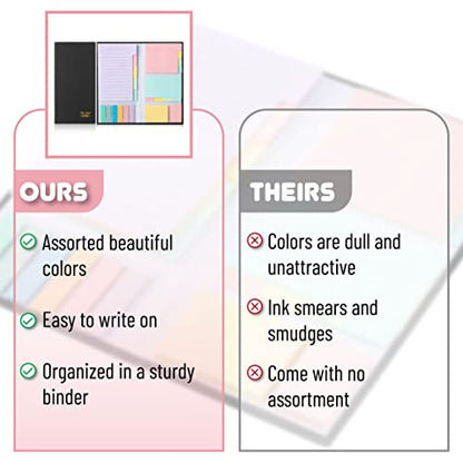 Mr. Pen- Sticky Notes Set, 410 Pack, Ruled | Dotted & Blank Notes with 150 Index Tabs, Divider Sticky Pads for Bible Study, Office, School, Planning - color: Muted Pastel, size: 1 Set
