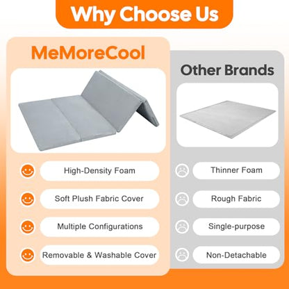 MeMoreCool Kids Floor Mattress, 48x72 Inch Foldable Play Mat, Solid Grey | Solid grey 4x6 ft foam tatami futon mat - color: Grey