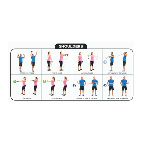 Bodylastics 특허받은 베이직 시리즈 저항 밴드 세트 - 스냅 감소 기술이 적용된 저항 밴드, 손잡이 2개, 발목 스트랩 2개, 도어 앵커 1개 및 휴대용 가방 1개 - color: 운동 가이드 포스터