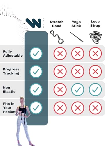 WALUE™ Posture Correction & Shoulder Exerciser – Non-Elastic Stretch Strap for Exercise, Yoga, Flexibility & Physical Therapy