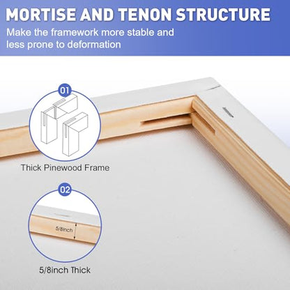 ESRICH Stretched Canvas for Painting 12x16 Inch, 2 Pack Blank Canvas -5/8 in Profile Primed Cotton White Canvases for Painting for Oil & Acrylic Paint - size: 12x16in