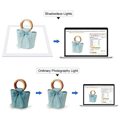 PULUZ Photo Studio Fill Light LED Shadowless Light Panel 15in X 15in / 38 x 38cm Dimmable Photography Softbox Bottom Light for Food Jewelry Cosmetic Crafts US Plug - size: 15*15 Inch
