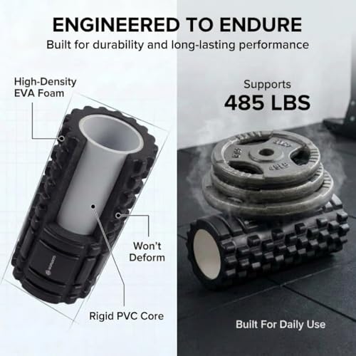 Foam Roller - Deep Tissue Medium Density Muscle Massager with Myofascial Trigger Point Release, Back Massage Roller for Soreness and Mobility 13 x 5.5 Inch, with eBook - color: Black