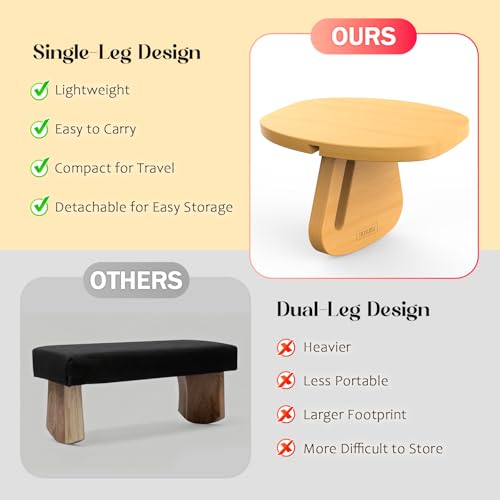 Meditation Bench, Pine Wood Seiza Kneeling Stool with Carry Bag