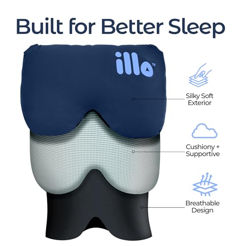 illo Sleep Mask - Thick 360 Fluffy Full Head Blocks Light & Muffles Sound - color: Midnight Blue