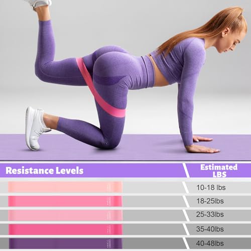 RoundFunny Set of 18 Pilates Ring Essential Kit for Women Pilates Ring and Ball Ankle Resistance Band Yoga Strap Socks Mat Arm Stretcher Latex Tube Gym Back Bag Exercise Equipment for Workout - color: Purple