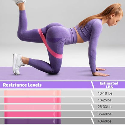 RoundFunny Set of 18 Pilates Ring Essential Kit for Women Pilates Ring and Ball Ankle Resistance Band Yoga Strap Socks Mat Arm Stretcher Latex Tube Gym Back Bag Exercise Equipment for Workout - color: Purple
