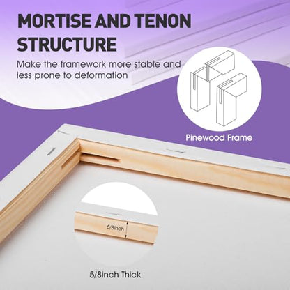 ESRICH 10x10 Stretched Canvas for Painting, 2 Pack Square Canvas for Painting Primed Acid-Free Framed Blank Canvas, Art Canvases for Beginners & Artists to Paint Oil, Acrylic, Pouring Painting. - size: 10x10in