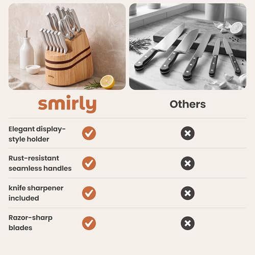 SMIRLY 15 Piece Knife Set with Block for Kitchen - Stainless Steel Knives | Heavy Duty Knife Block with Sharpener Rod, High Carbon Stainless Steel Knives, Dishwasher Safe, Ergonomic Handle