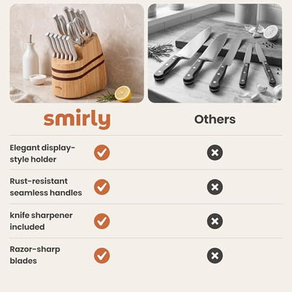 SMIRLY 15 Piece Knife Set with Block for Kitchen - Stainless Steel Knives | Heavy Duty Knife Block with Sharpener Rod, High Carbon Stainless Steel Knives, Dishwasher Safe, Ergonomic Handle