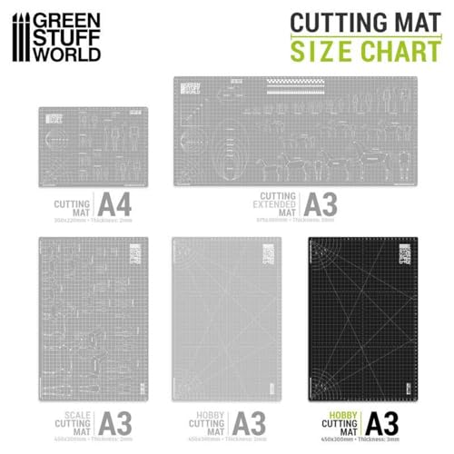 Green Stuff World for Models & Miniatures Black Cutting Mat 4135