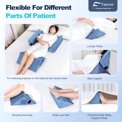 Fanwer Positioning Wedge Pillow for Side Sleeping (3 in 1),19.69",LightBlue - color: Light Blue, size: 19.69in