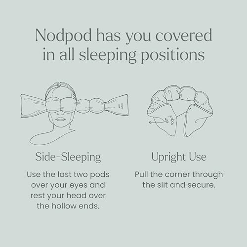 nodpod Patented Gentle Pressure Sleep Mask, Weighted Eye Mask - color: Sage Cotton