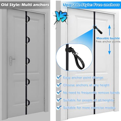 Brebebe Door Anchor Strap for Resistance Bands… - style: 1 Door Anchor Strap