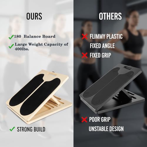 Slant Board for Calf Stretching,Balance Board,Adjustable Calf Stretcher,400 lbs Cap,Wooden Slant Board Anti-Slip Incline Board, Ankle Support,Incl.2 Resistance Bands,Instruction Card & Sand Paper.