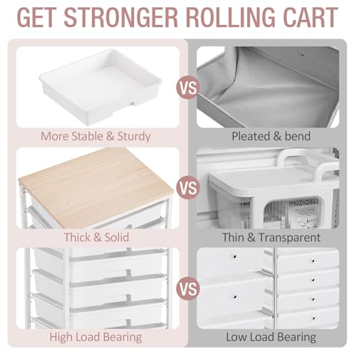 TOOLF Rolling Storage Cart with 8 Drawers,White - color: White