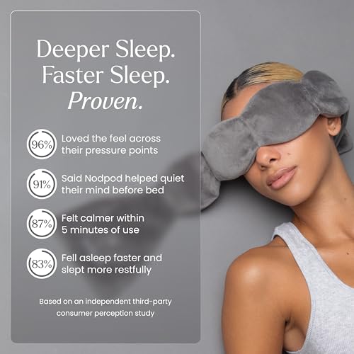 nodpod Patented Gentle Pressure Sleep Mask, Weighted Eye Mask | Patented Light Blocking Design for Sleeping, Travel & Relaxation, Bead Filled, Machine Washable, BPA-Free, Elephant Gray - color: Elephant Gray Cotton