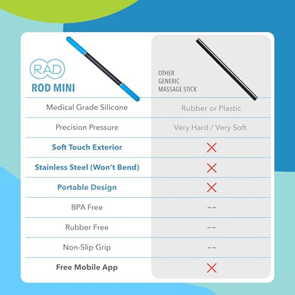 RAD Rod Mini – 16in Compact Deep Tissue Massage Roller Stick – Travel-Ready Myofascial Release Tool for Legs, Back, Neck, Arms & Shoulders – Muscle Roller for Mobility & Recovery - style: Rod Mini