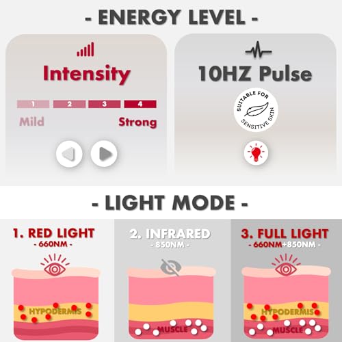 ALLOLO Red Light Therapy for Body, 3 in 1 LEDs Red Light Therapy Belt with Timer Remote Control, 660nm 850nm Infrared Light Therapy Pad for Body Waist Shoulder Knee, 16.7" x 7.9" Large Area - size: 16.7"*7.9"