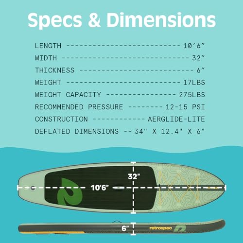 Retrospec Weekender Inflatable Stand Up Paddle Board Includes Paddle, Pump, and Accessories 10’6” Lightweight iSUP, Puncture Resistant Inflatable Paddle Board for Adults - color: Wild Spruce (Legacy)