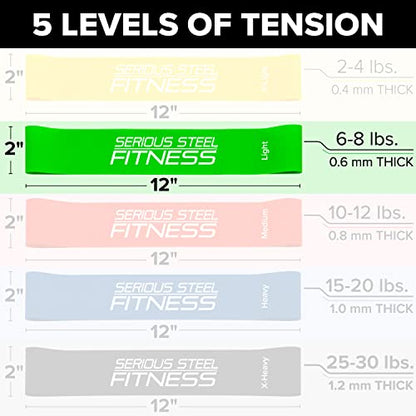 Serious Steel Fitness Mini Resistance Loop Bands | Rehab and Prehab Stretch Bands | 12" Exercise Workout Bands (Sets of 5 Pack and Sets of 10 Pack Trainer Options Available!) - color: Light 10 Pack (2" x 12")