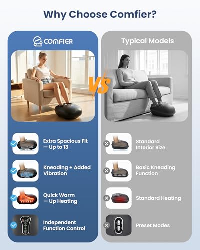 COMFIER 2026 Shiatsu Foot Massager with Fast Heat, FSA Eligible HSA | Plantar Fasciitis & Neuropathy Pain, 3 Kneading, 5 Compression, 3 Vibration, 2 Heat Levels, Size 13, Gift for Men & Women - color: Black