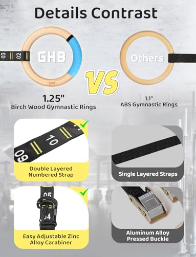 GHB Gymnastic Rings Wooden Gym Rings 1.25" Olympic Rings Adjustable Straps Pull Up Rings Sets for Workout Bodyweight Fitness Training - style: 32mm Rings & Carabiner Numbered Straps Set