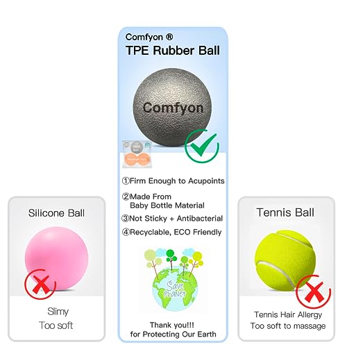 Hard Lacrosse Ball + Soft Peanut Massage Ball Set – Deep Tissue & Trigger Point Tool for Plantar Fasciitis Relief, QL, Iliacus, Glutes, Neck, Hamstrings, Hip Flexors & Myofascial Release - color: Black&orange