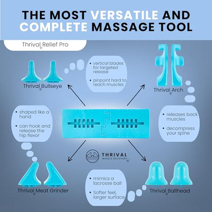 Thrival Relief Pro, Adjustable Psoas Muscle Release Tool, Blue - color: Blue, size: Thrival Relief Pro