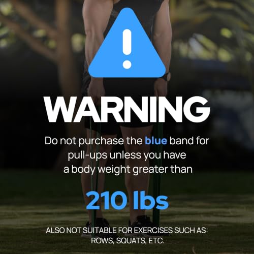 Pull Up Assistance Resistance Bands - Long Loop Power Bands for Men and Women - Strength Power Flexibility Training at Home & Gym - Ebooks & Workout Chart Included by Iron Core Fitness - color: #9 Blue, XX-Heavy