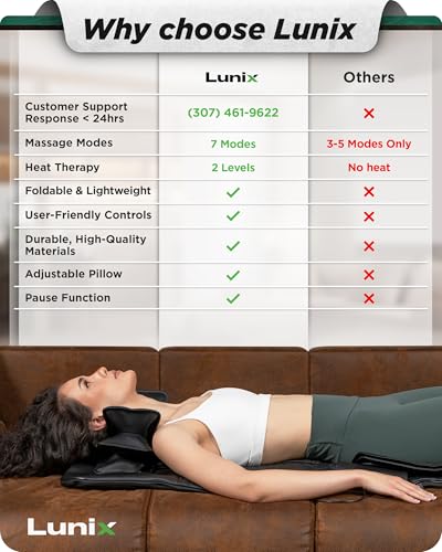Lunix LX27 Heated Stretching Mat Massager – Upper Body Massage Mat Back Stretcher for Tension Release, Deep Tissue Lumbar Massager for Flexibility & Recovery