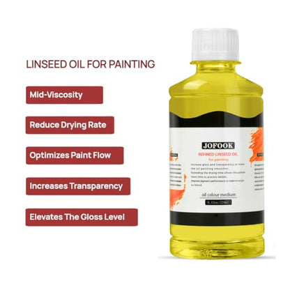 JOFOOK Refined Linseed Oil for Oil Painting with a Paintbrush,Thinner Medium for Oil Based Paint - 9.13oz (270ml),Thinning Oil for Professionals