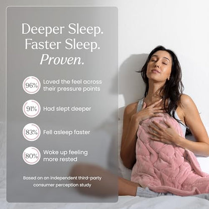 nodpod Gentle Pressure Weighted Silk Sleep Mask & Compact Blanket Bundle
