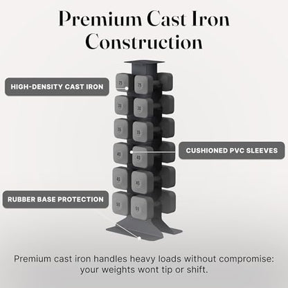 WeGym Dumbbell Rack, Sturdy Cast Iron for Space-Saving Home Gym Storage | Sturdy cast iron, space-saving storage, home strength training setup - color: Slate, style: XL