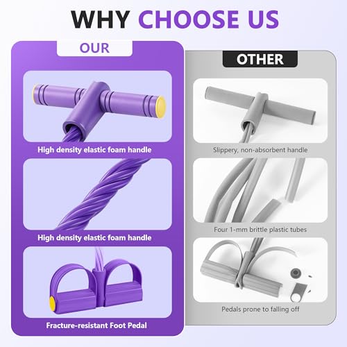 Pedal Resistance Band with Handle, 6-Tube Natural Rubber Exercise Bands - color: Purple