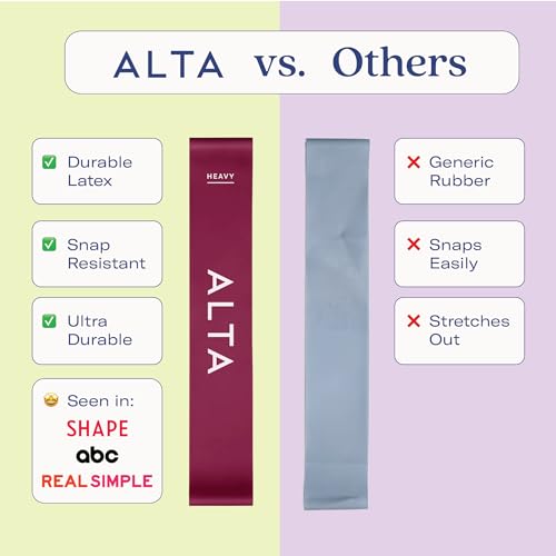 ALTA Mini Loop Bands for Exercise, Durable Latex, Small Resistance Bands - color: 3 Pack - Dawn