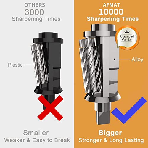 AFMAT Electric Pencil Sharpener, Heavy Duty Pencil Sharpener for Classroom, 6.5-8mm No.2/Colored Pencils, UL Listed, 10,000+ Sharpenings, Electric Pencil Sharpeners for Home, Office, School PS13 - color: Black