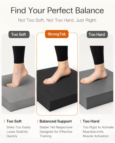 StrongTek Foam Balance Pad, Extra-Wide 19 x 15.8 x 2.4 in, Non-Slip TPE - color: Black