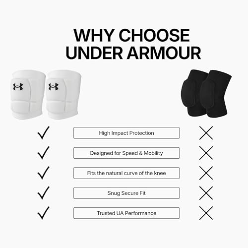 Under Armour Volleyball Knee Pads, Set of 2 - color: White, size: Medium