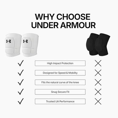 Under Armour Volleyball Knee Pads, Set of 2 - color: White, size: Medium