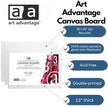 18-Inch by 24-Inch Canvas Board, 3-Pack (1230-1824) - size: 18-inch x 24-inch, 3 Pack