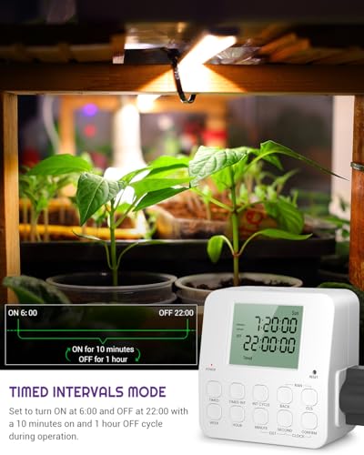 NEARPOW Dual Digital 7 Day Programmable Timer Outlet, Infinite Repeat Cycle - size: 1 Pack