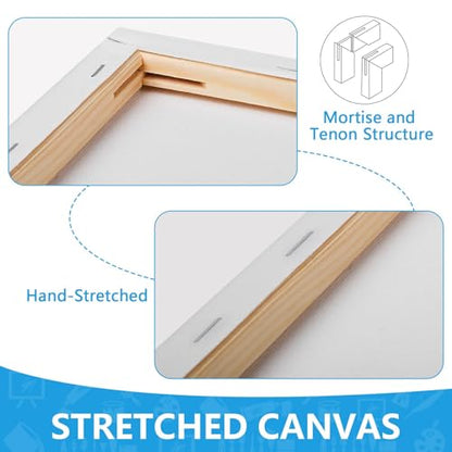 ESRICH Small Canvases for Painting, 6 Pack Canvas 5x7 Inch Stretched Canvas 2/5" Profile Primed Acid Free Painting Canvas for Kids for Oil Paint,Watercolor,Acrylic Paint,Gouache &Tempera. - style: 6 Packs Stretched Canvas - 5*7in