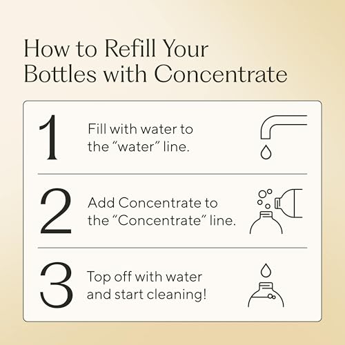 Branch Basics Cleaning Essentials Kit: All Purpose, Glass, Bathroom Cleaner - style: Plastic Spray Bottles