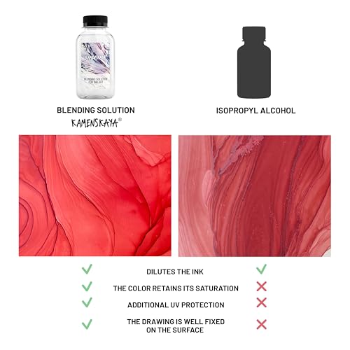 Kamenskaya Alcohol Ink Set with Alcohol Ink Blending Solution