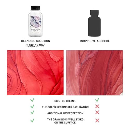 Kamenskaya Alcohol Ink Set with Alcohol Ink Blending Solution