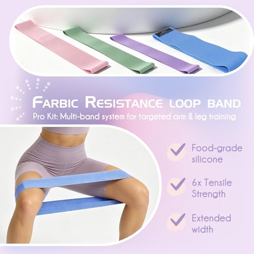 Pilates Ring Set: 35cm Magic Circle with Dual Padded Handles, Pilates Mini Ball, and Resistance Bands (15, 25, 35 lbs) for Strength, Flexibility, Stability, and Body Toning - color: Violet-13